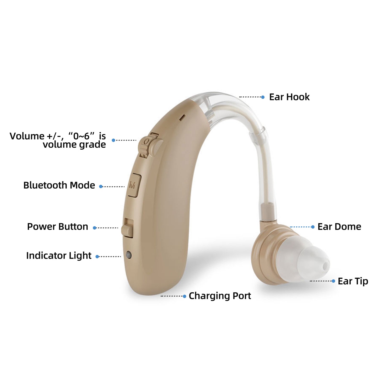 Fisdemo T Bluetooth Adult Hearing Aids-1Pair